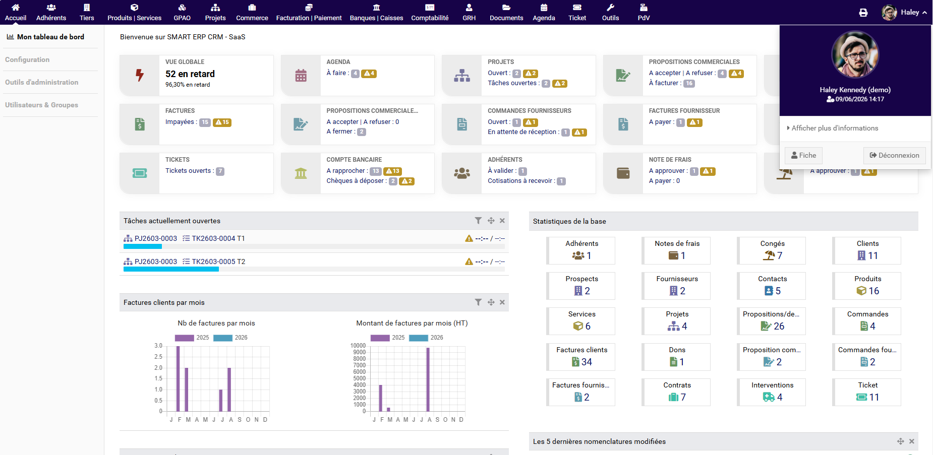 ERP Tunisie – Gestion commerciale et comptabilité logiciel SaaS cloud